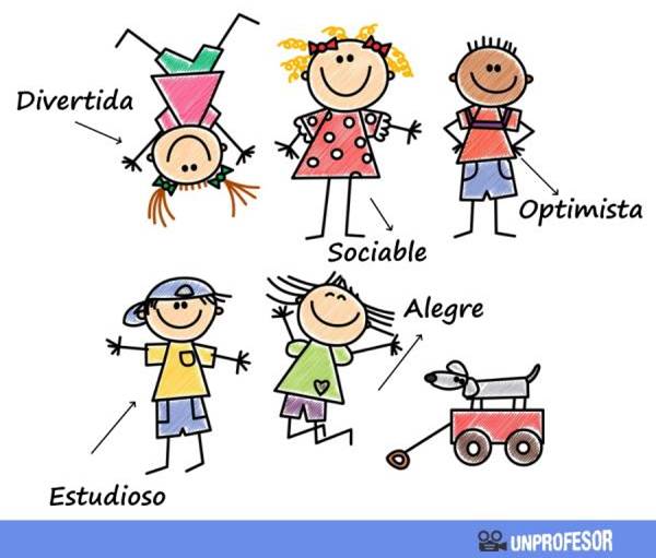 Lista de adjetivos de personalidad